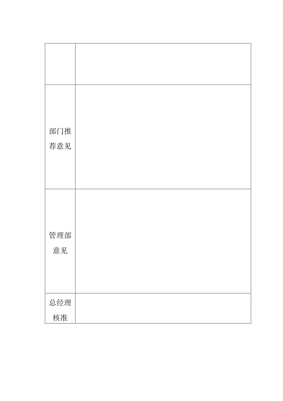 广州企业内部讲师推荐表.docx_第2页