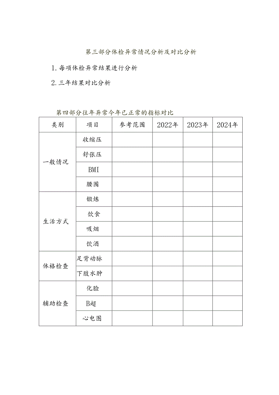 老年个人健康状况分析报告模板5-12-16.docx_第3页