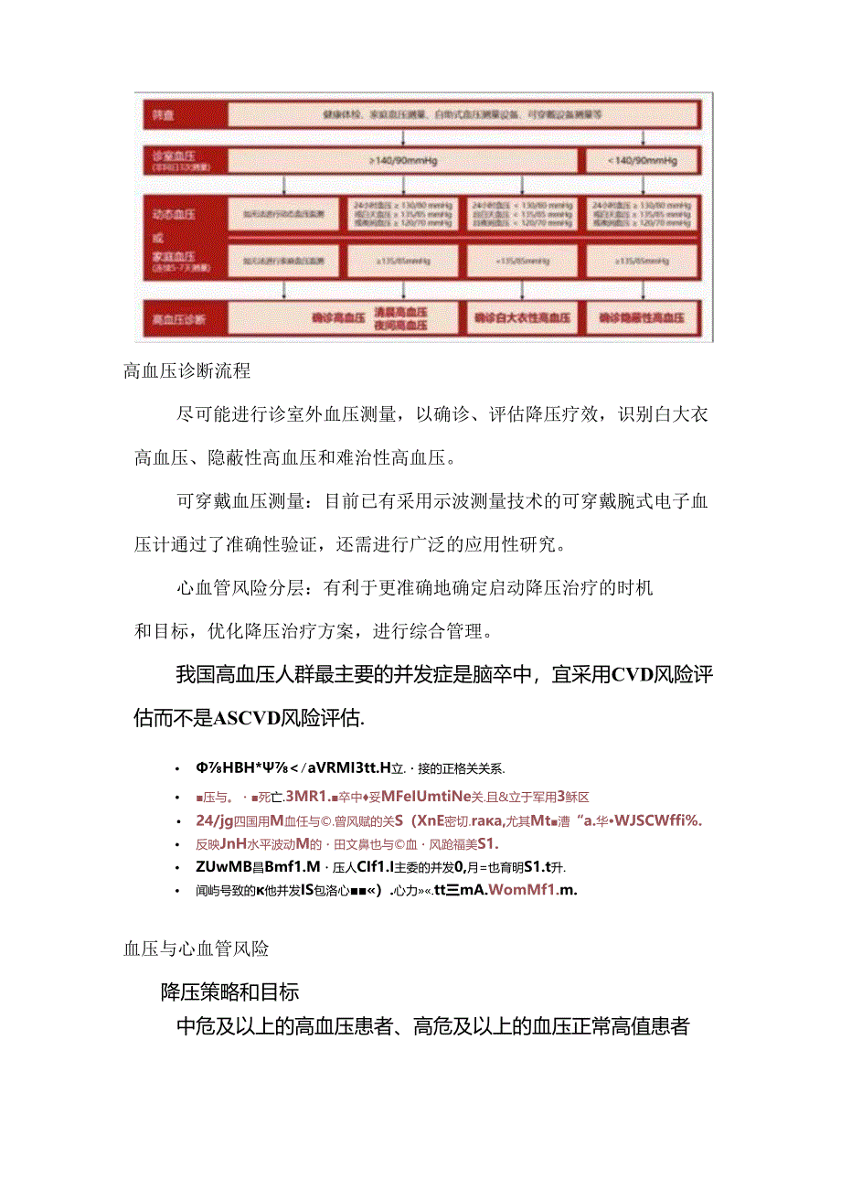 中国高血压防治指南7大要点更新.docx_第2页