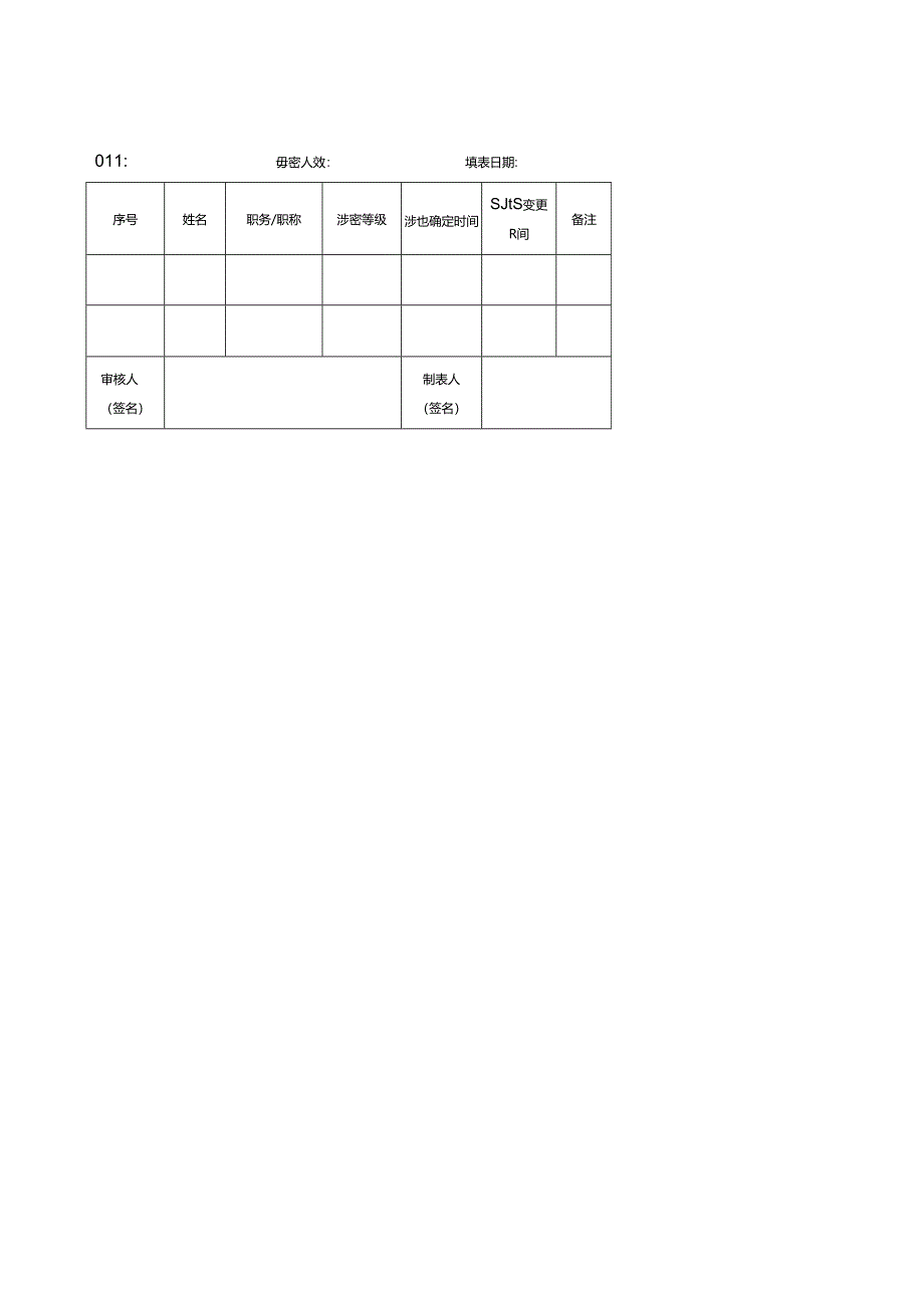 涉密人员基本信息登记表.docx_第1页