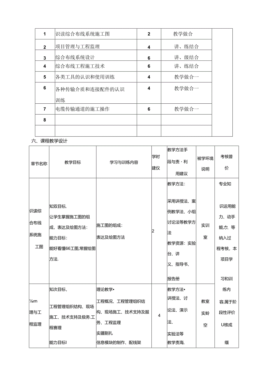 《物联网工程布线》课程标准.docx_第3页