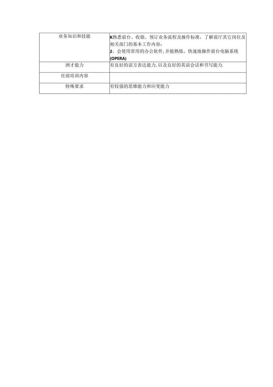 五星级酒店宾客服务领班职位概述工作职责及任职资格.docx_第3页