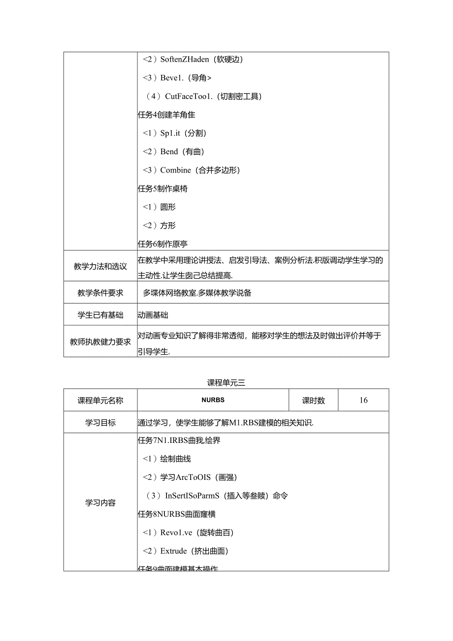 职业学院动漫制作技术专业核心课课程标准.docx_第3页