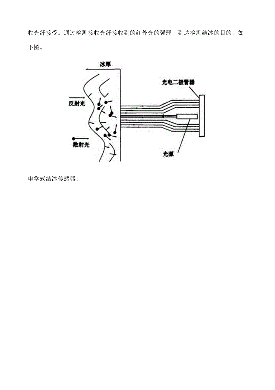 结冰传感器论文.docx_第2页