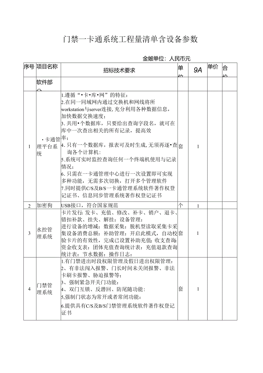 门禁一卡通系统工程量清单含设备参数.docx_第1页