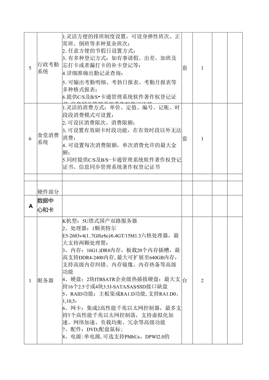 门禁一卡通系统工程量清单含设备参数.docx_第2页