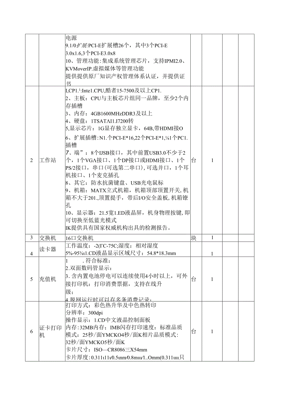 门禁一卡通系统工程量清单含设备参数.docx_第3页