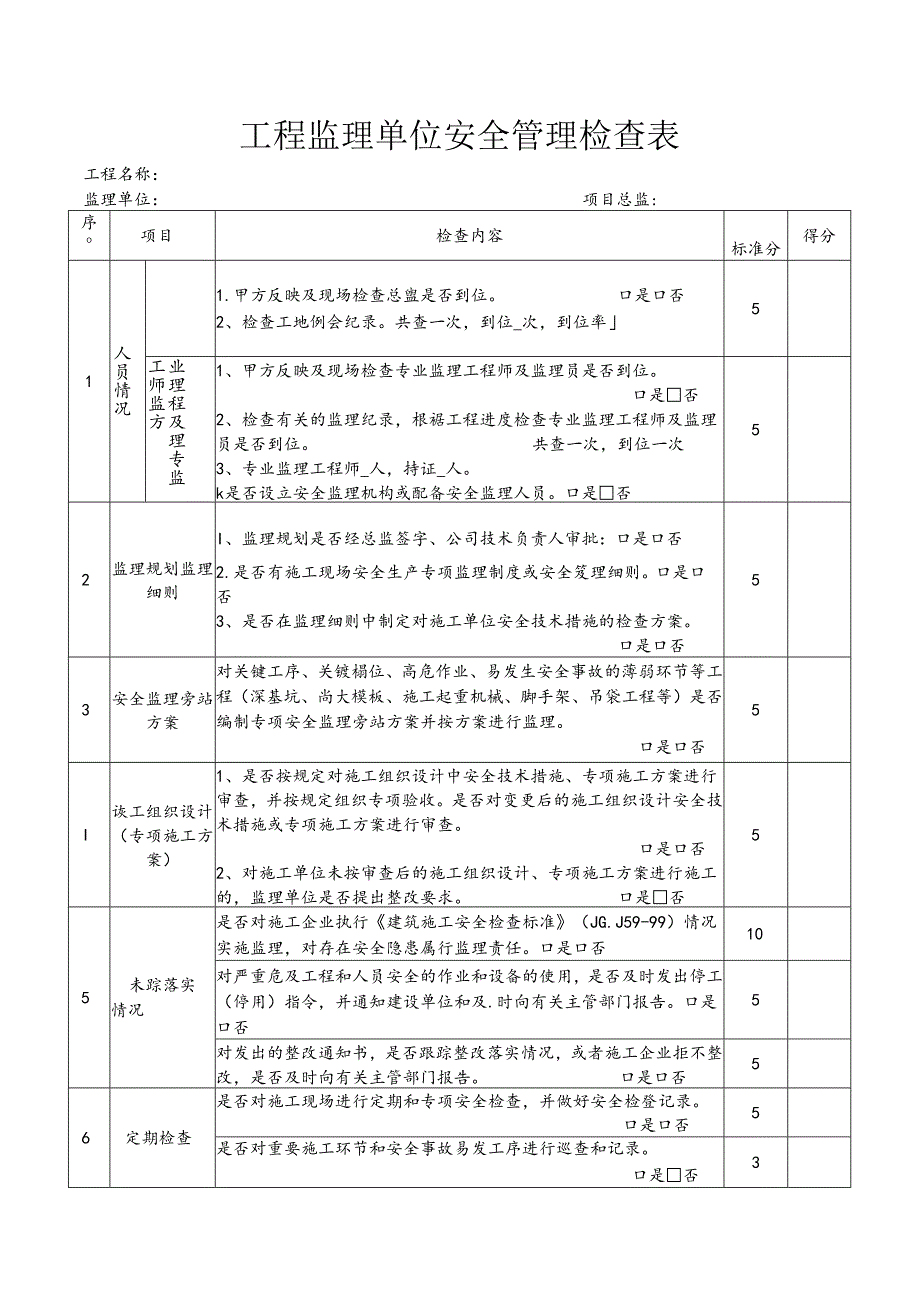 工程监理单位安全管理检查表.docx_第1页