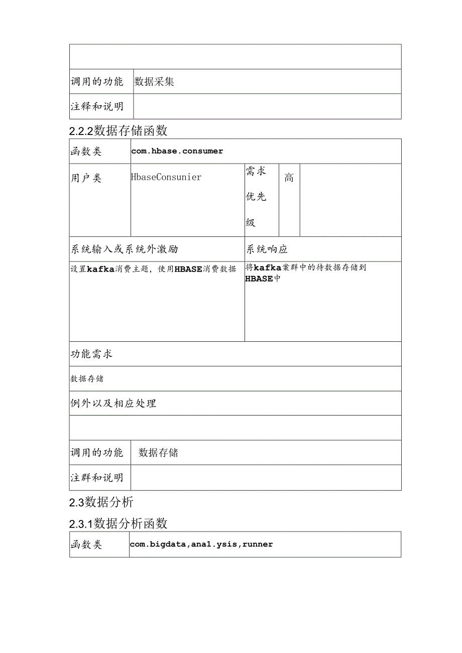 智慧燃气项目详细设计说明书.docx_第2页