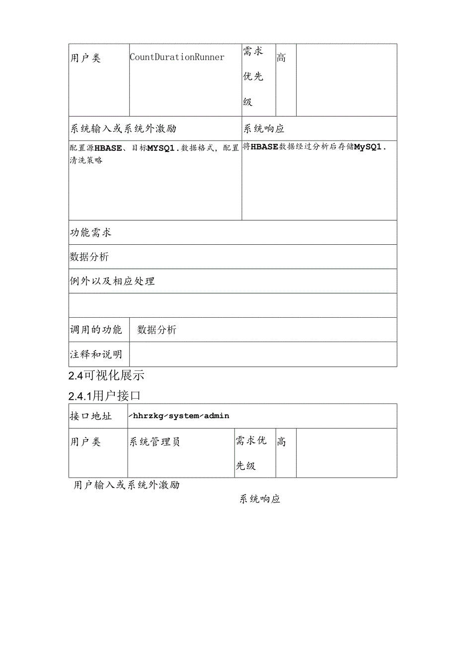 智慧燃气项目详细设计说明书.docx_第3页