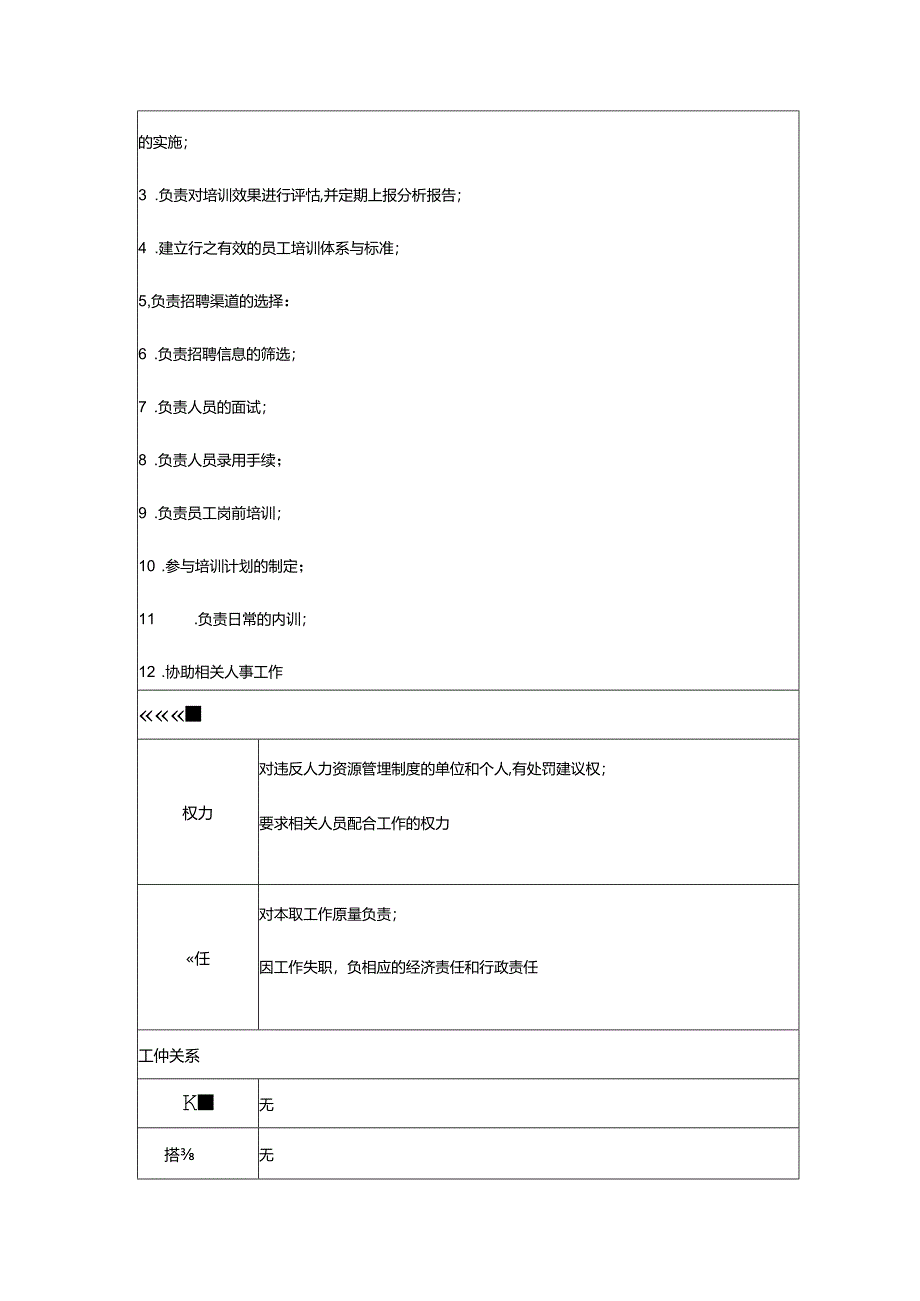 企业经营人力资源管理培训专员职务说明书范本.docx_第2页