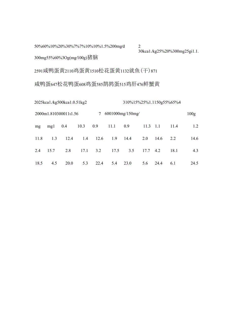 公共营养师基础知识--7膳食营养指导和疾病预防.docx_第3页