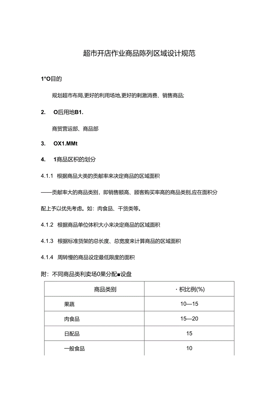 超市开店作业商品陈列区域设计规范.docx_第1页