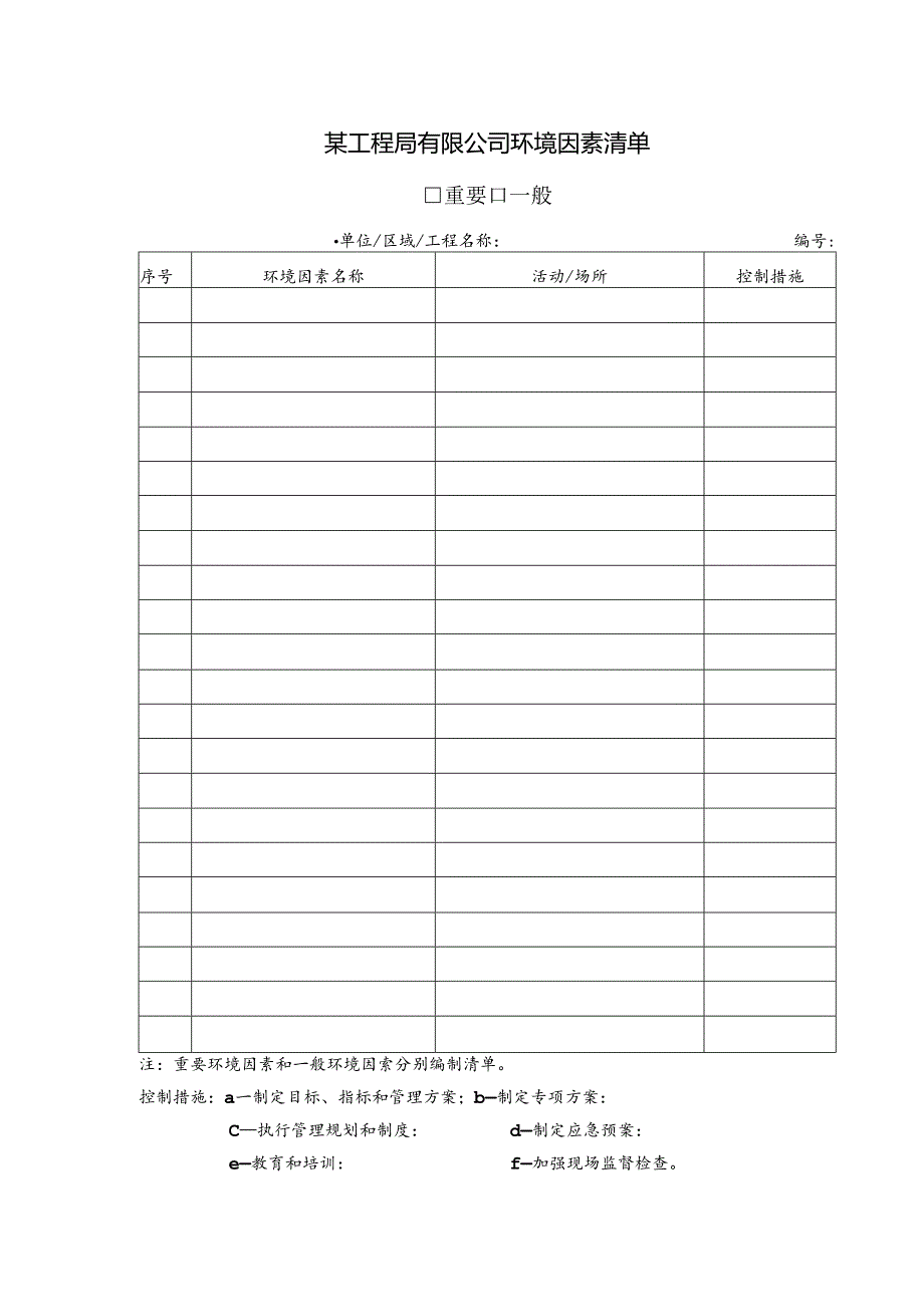 某工程局有限公司环境因素清单.docx_第1页