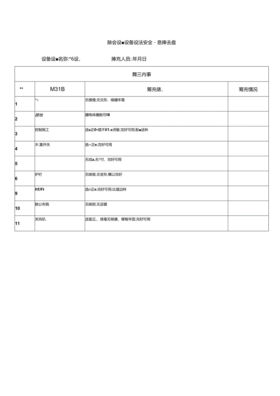 除尘设施设备设施安全隐患排查表.docx_第1页