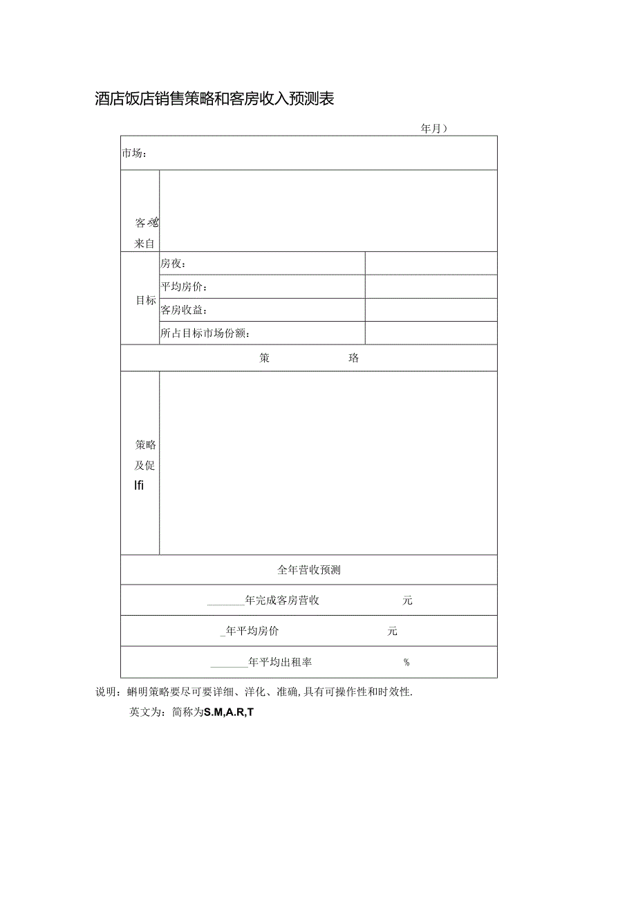 酒店饭店销售策略和客房收入预测表.docx_第1页