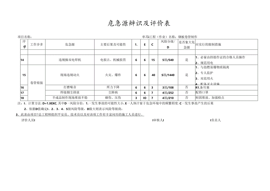 化工工艺管道安全技术交底.docx_第3页