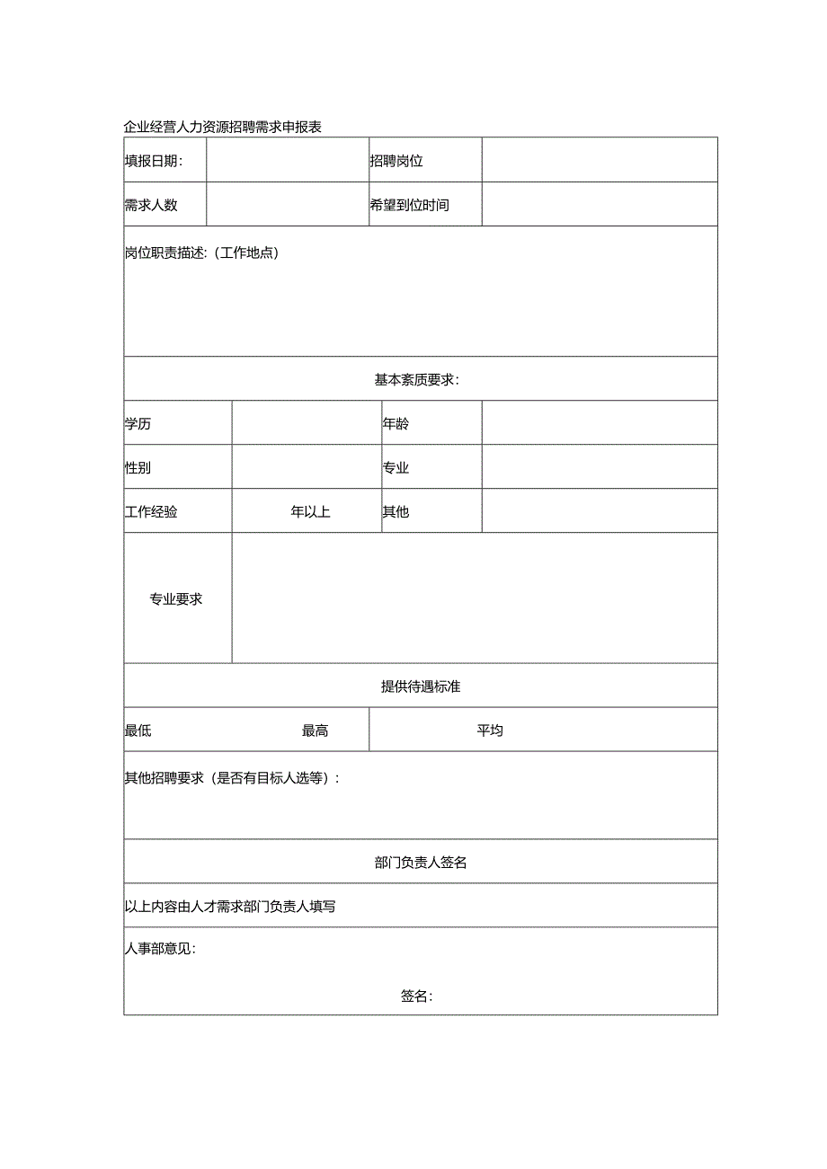 企业经营人力资源招聘需求申报表.docx_第1页