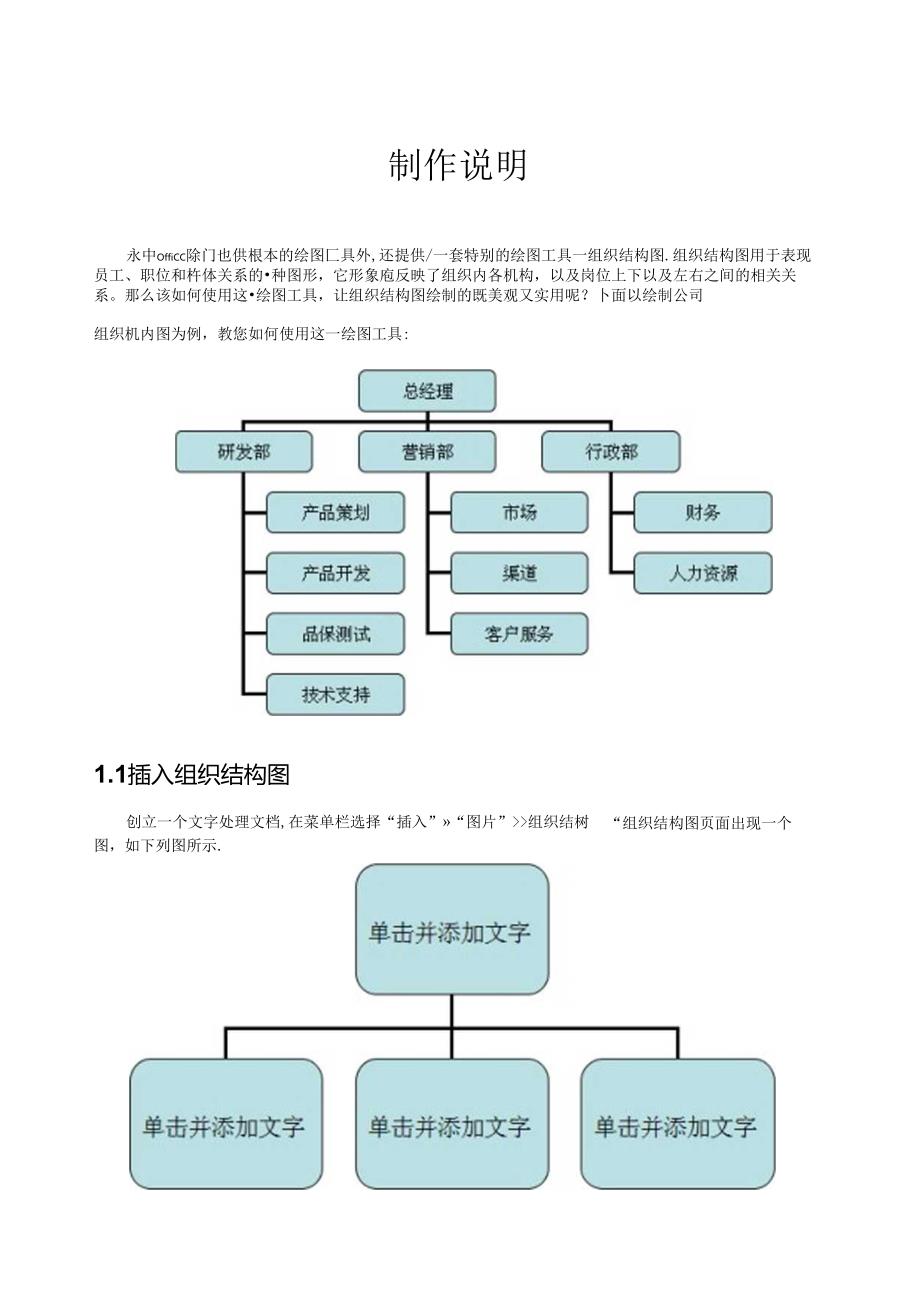 组织结构图制作方法非常简单.docx_第1页