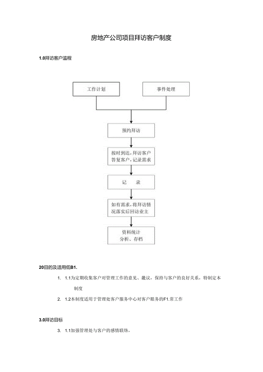 房地产公司项目拜访客户制度.docx_第1页