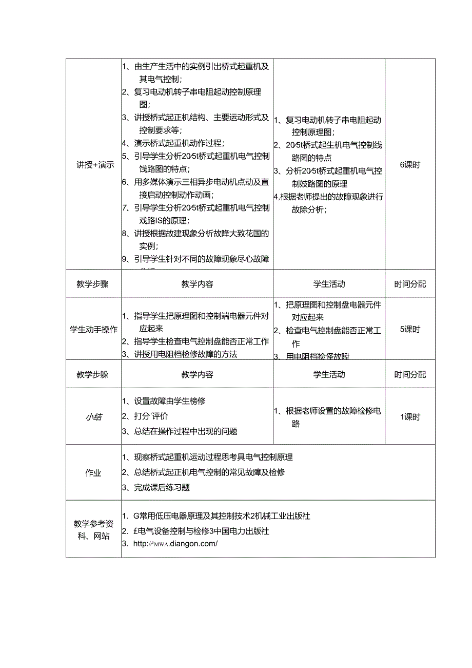 桥式起重机电气控制教学设计方案.docx_第2页