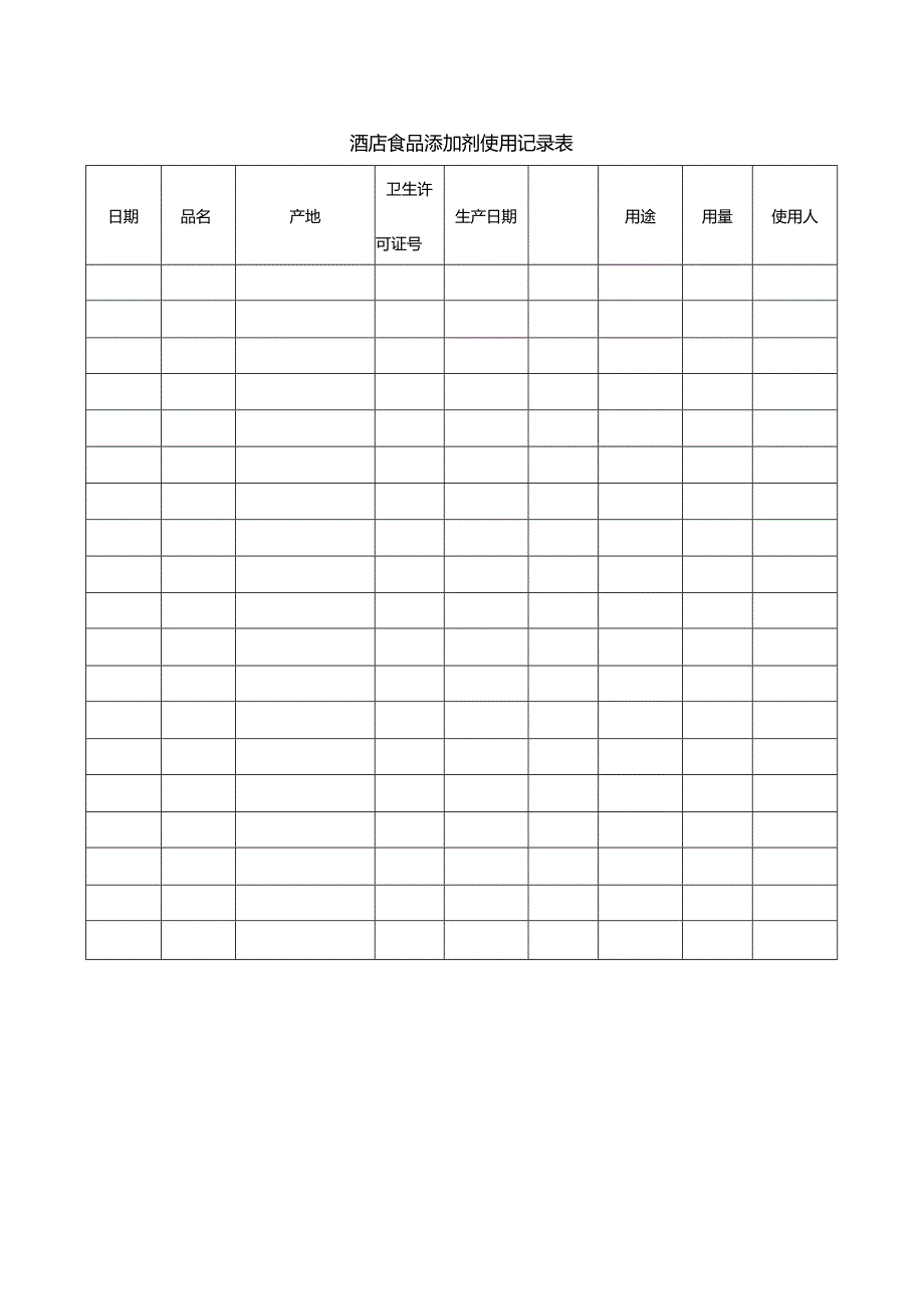 酒店食品添加剂使用记录表.docx_第1页