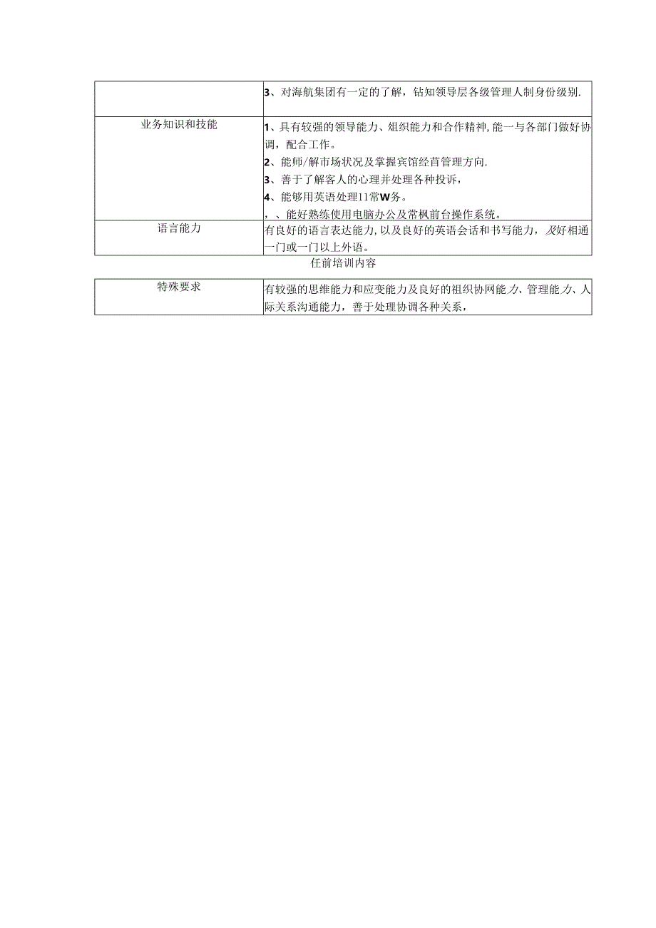 五星级酒店前厅部经理职位概述工作职责及任职资格.docx_第3页