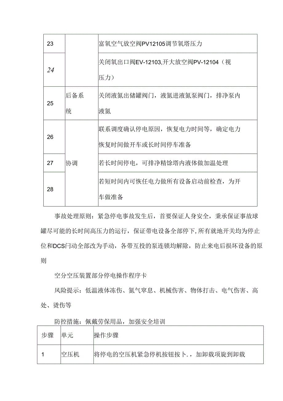 空分空压装置紧急情况处置预案.docx_第3页