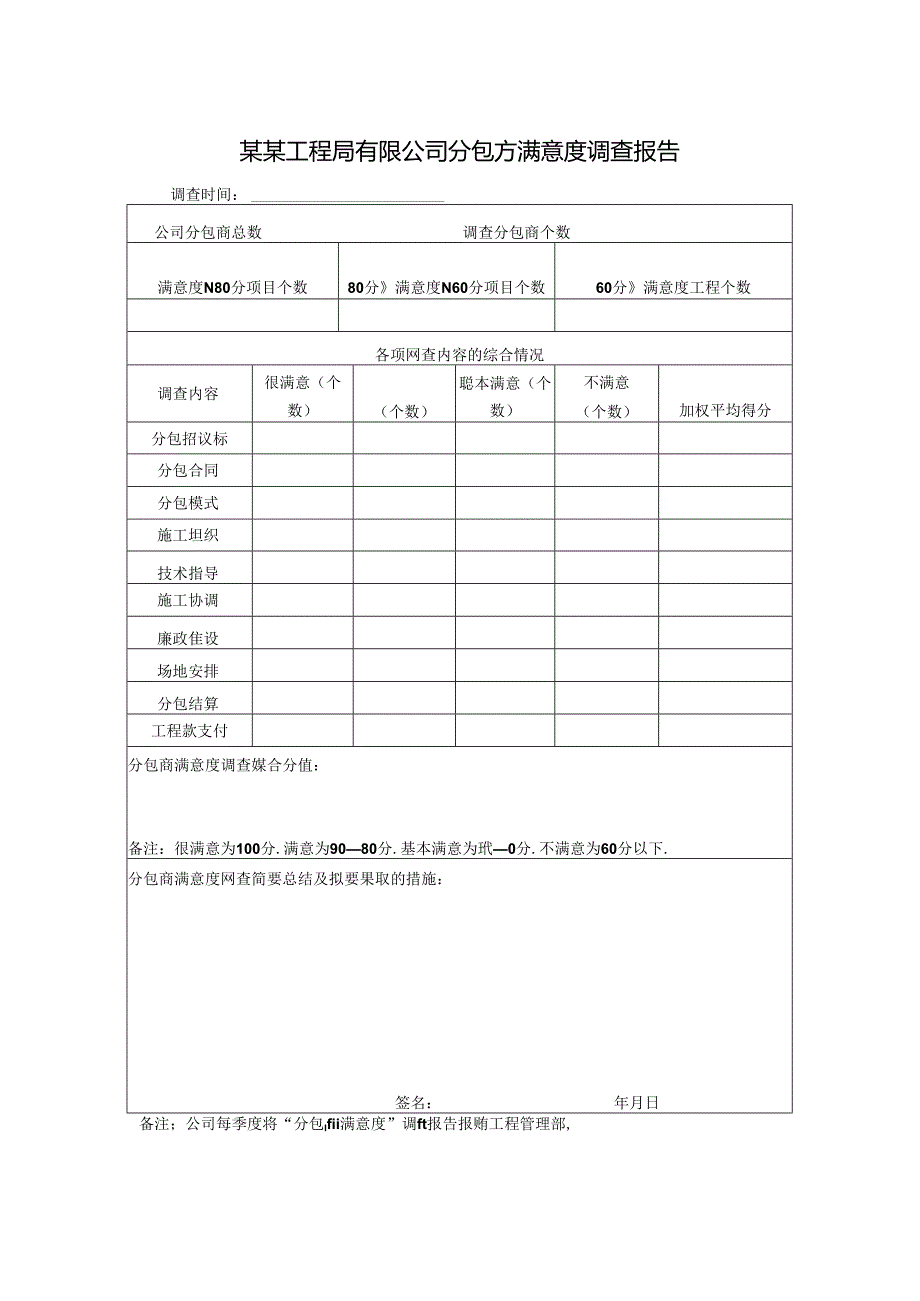 某某工程局有限公司分包方满意度调查报告.docx_第1页