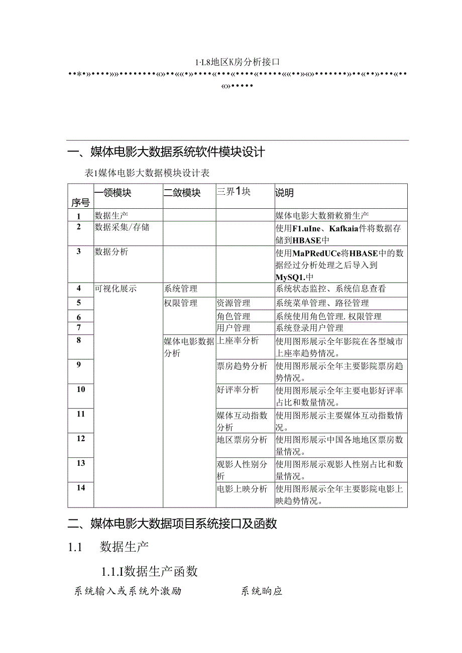 媒体电影大数据项目详细设计说明书.docx_第3页