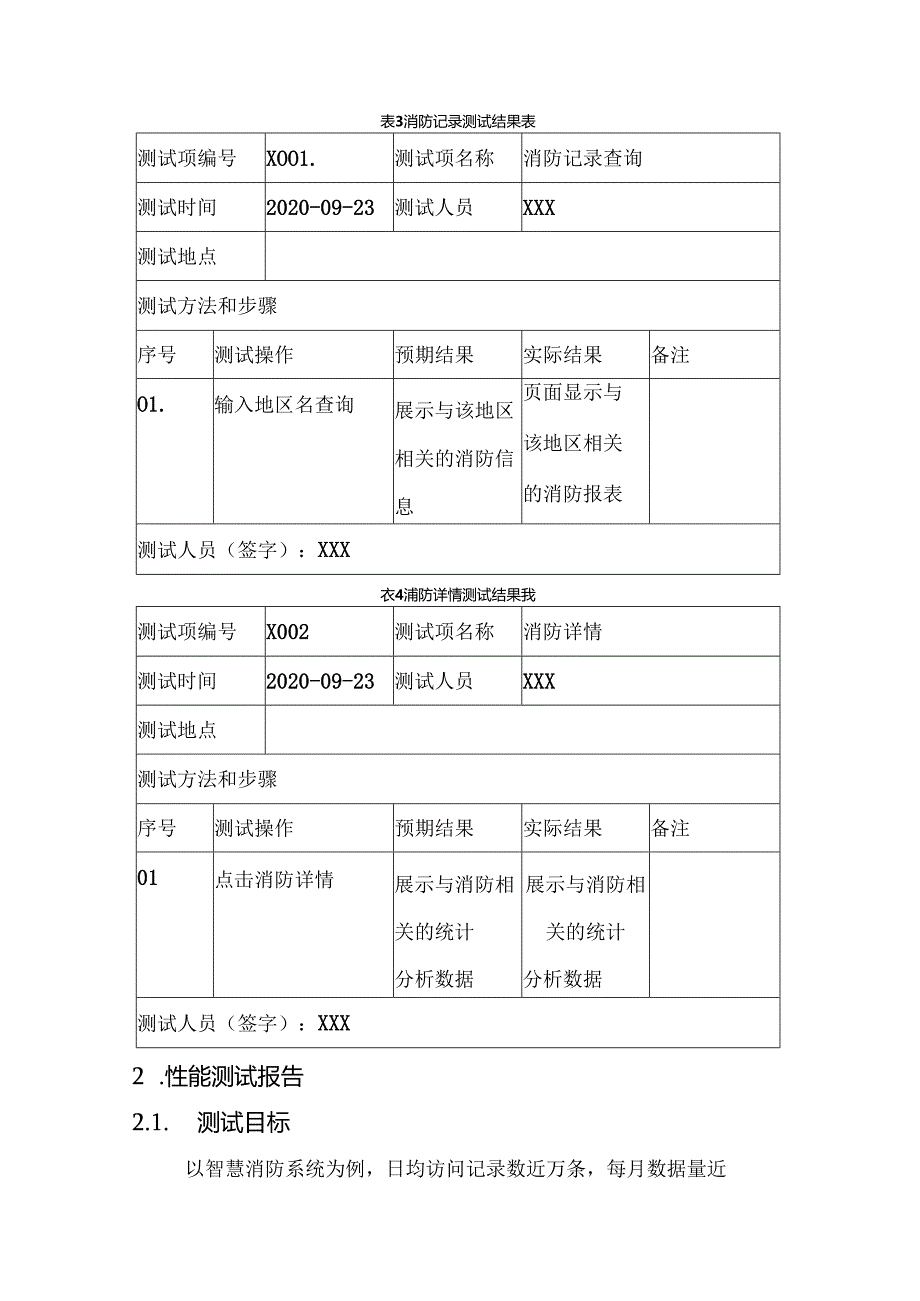 智慧消防项目测试报告.docx_第3页