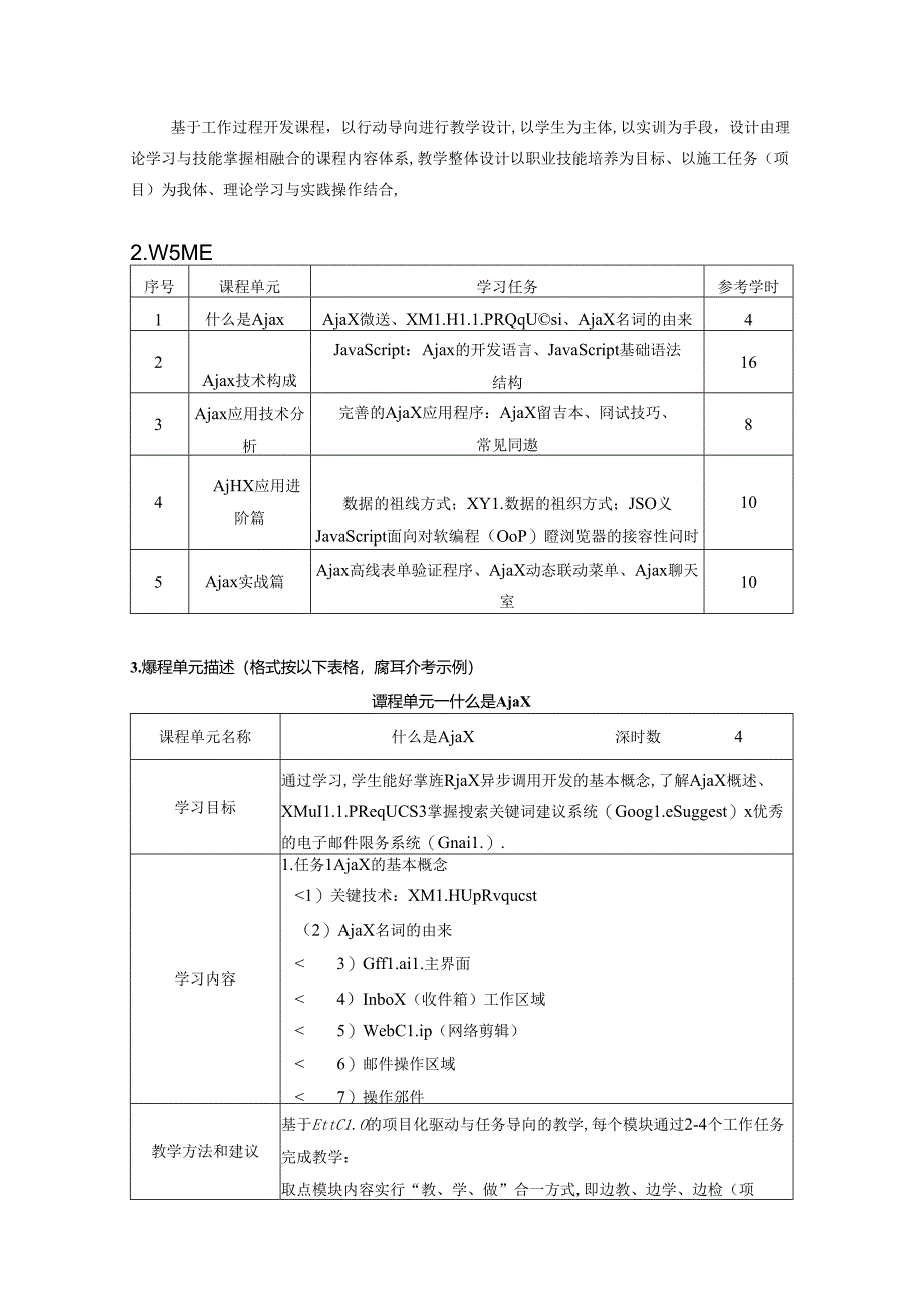 职业学院移动应用开发专业使用Ajax技术优化Web页面课程标准.docx_第2页