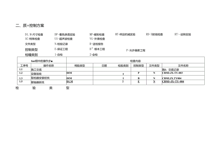 联轴器安装作业指导书.docx_第3页