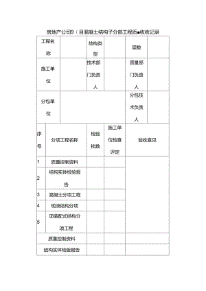房地产公司项目混凝土结构子分部工程质量验收记录.docx