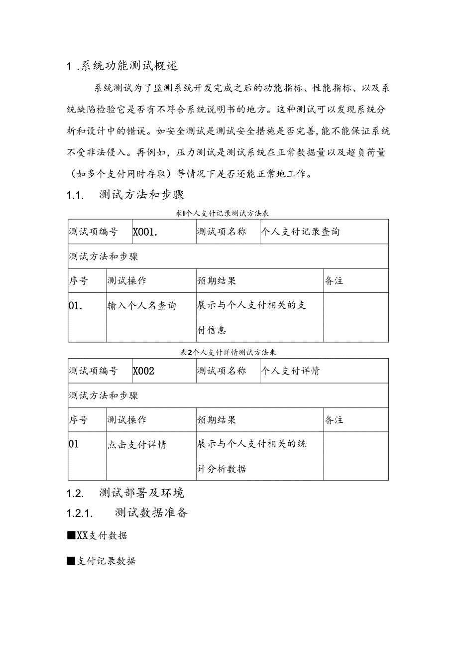 电子支付大数据项目测试报告.docx_第3页