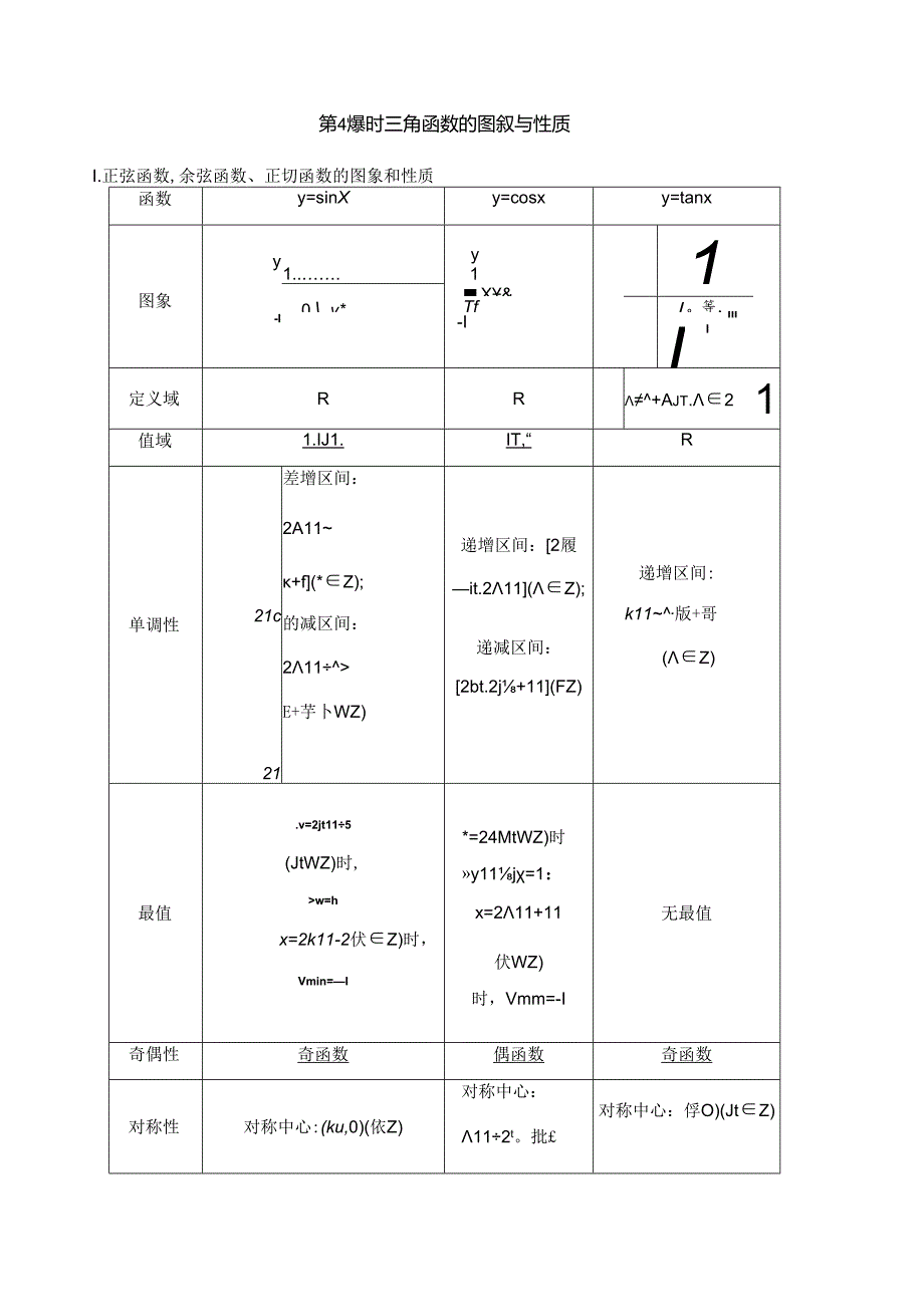 第4课时三角函数的图象与性质.docx_第1页