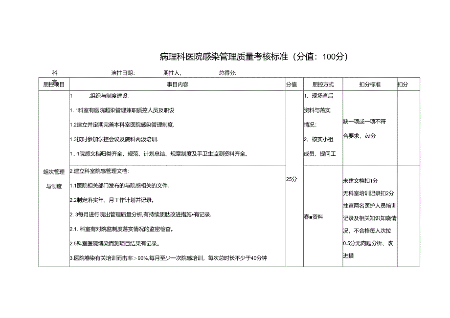 病理科医院感染管理质量考核标准(分值：100分).docx_第1页