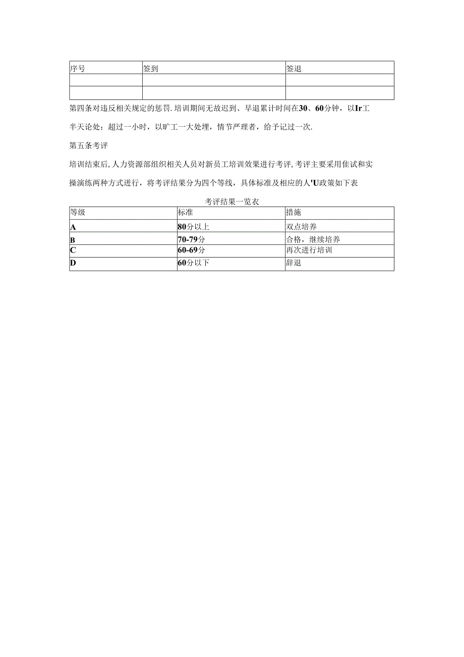 房地产控股集团新员工培训制度.docx_第2页