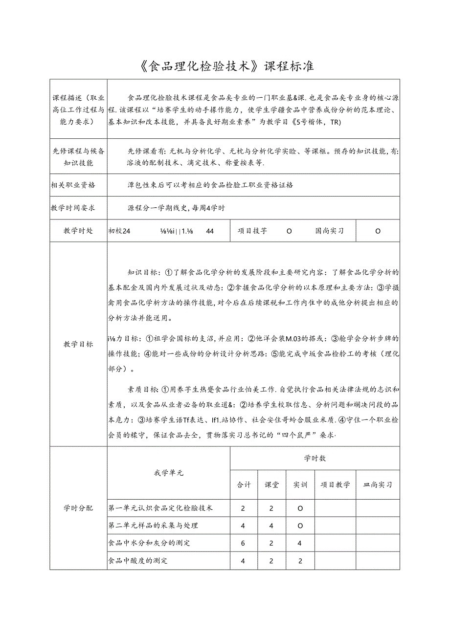 《食品理化检验技术》课程标准.docx_第1页