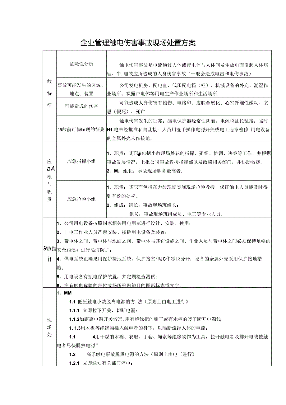 企业管理触电伤害事故现场处置方案.docx_第1页