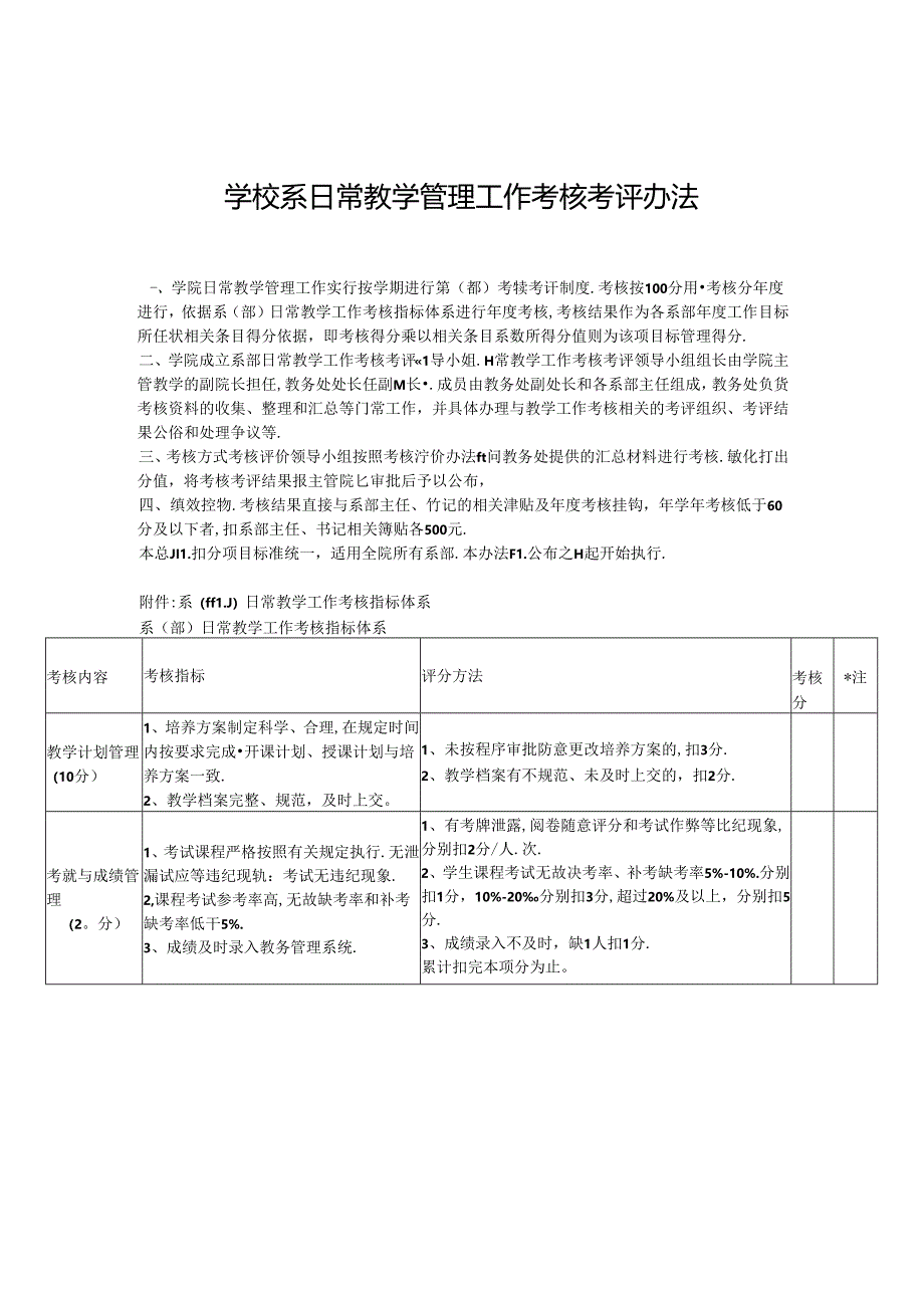 学校系日常教学管理工作考核考评办法.docx_第1页