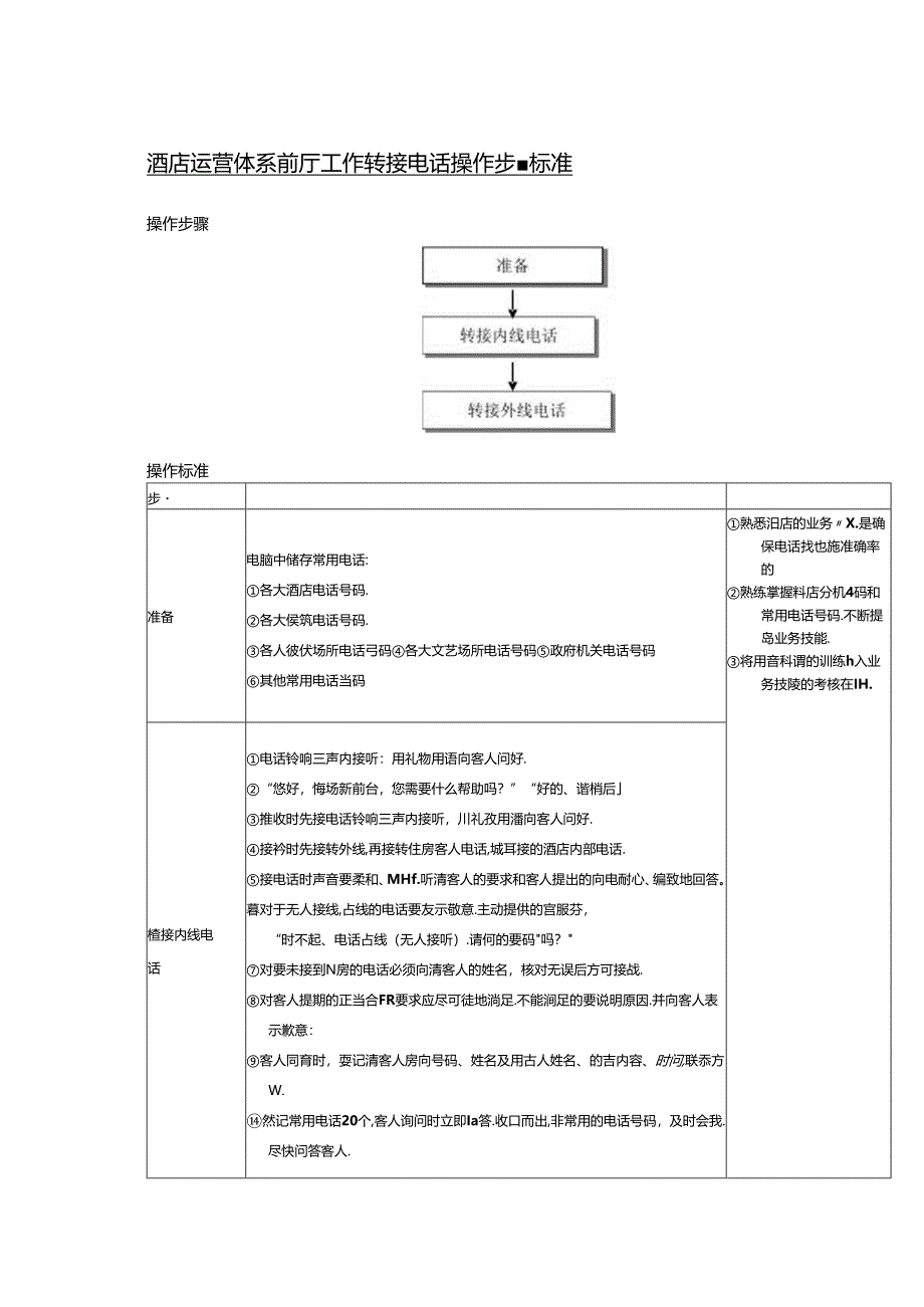 酒店运营体系前厅工作转接电话操作步骤标准.docx_第1页