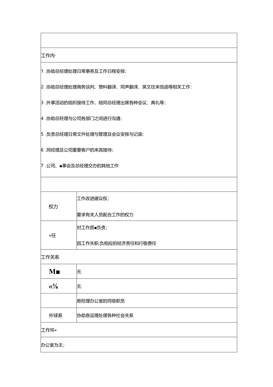 企业经营人力资源管理总经理秘书职务说明书范本.docx_第2页