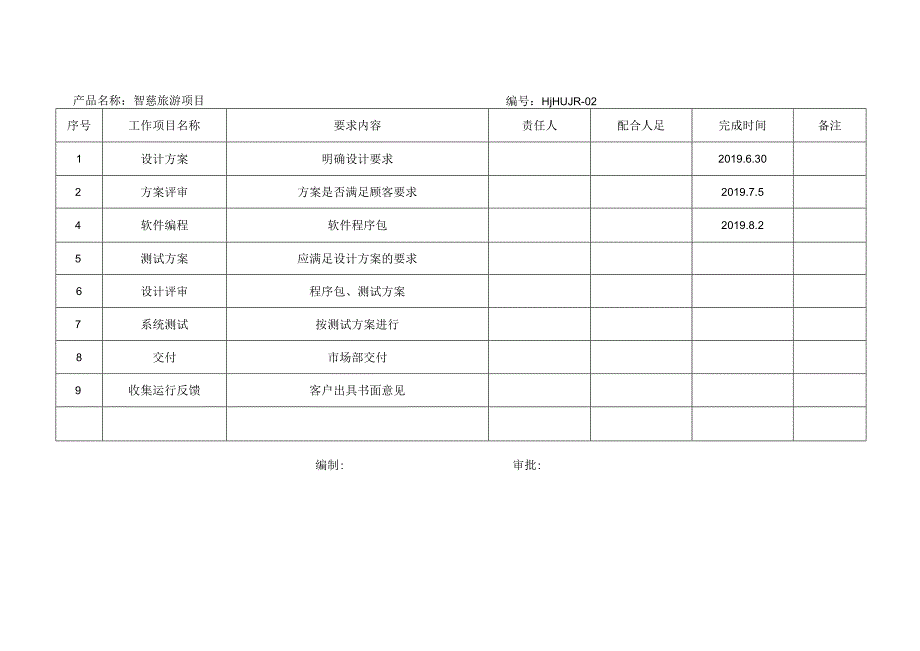 设计计划（科技有限公司）.docx_第1页