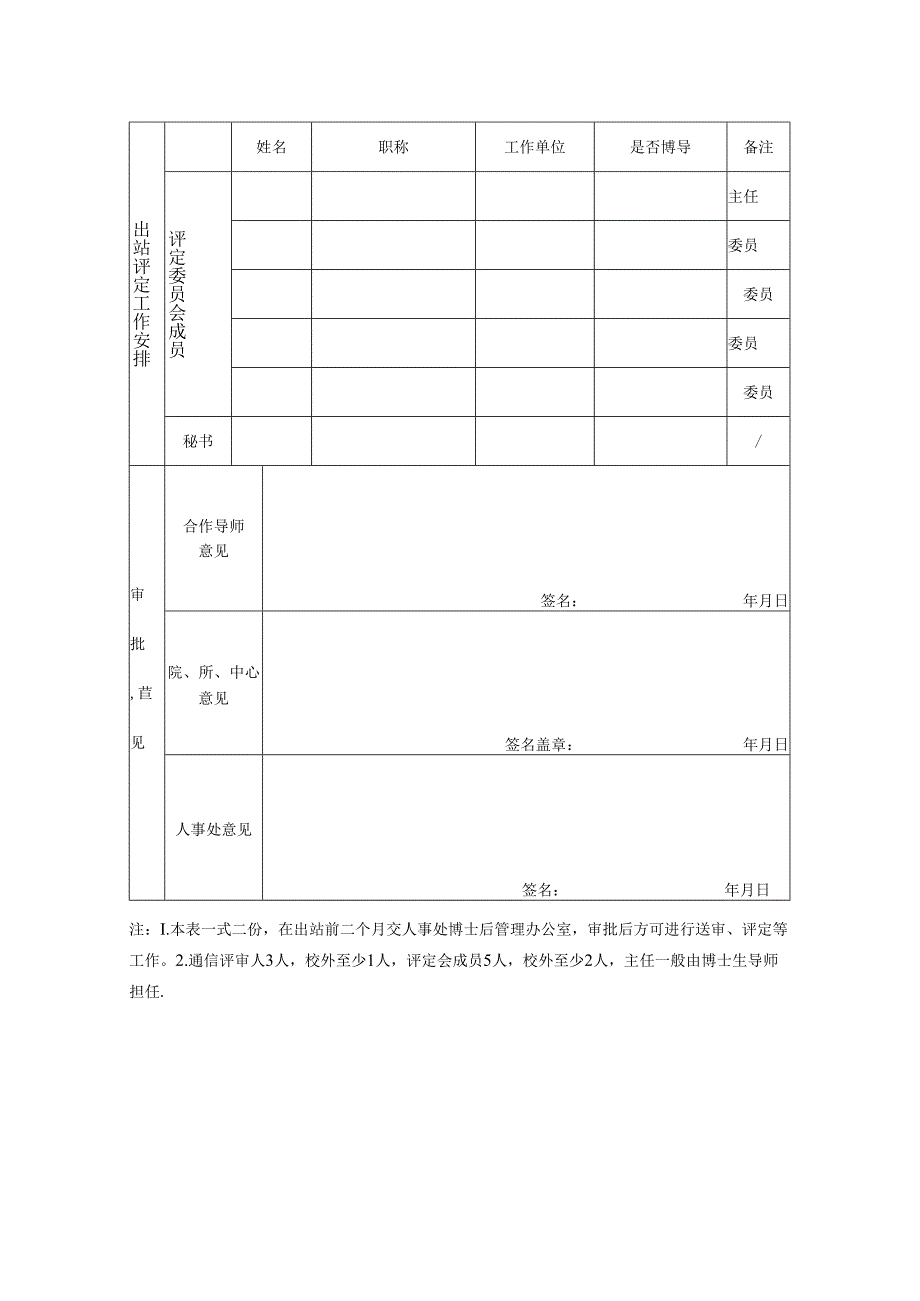 武汉理工大学博士后研究成果（论文）评审计划审批表.docx_第2页