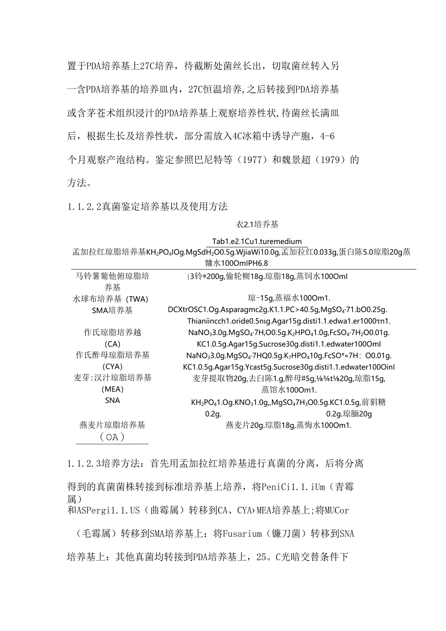 苍术内生菌对苍术有效成分的影响.docx_第3页