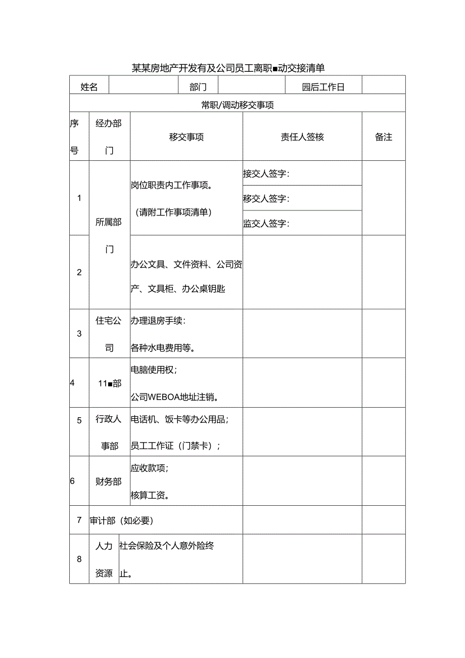 某某房地产开发有限公司员工离职调动交接清单.docx_第1页