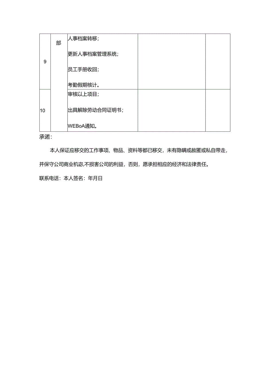 某某房地产开发有限公司员工离职调动交接清单.docx_第2页