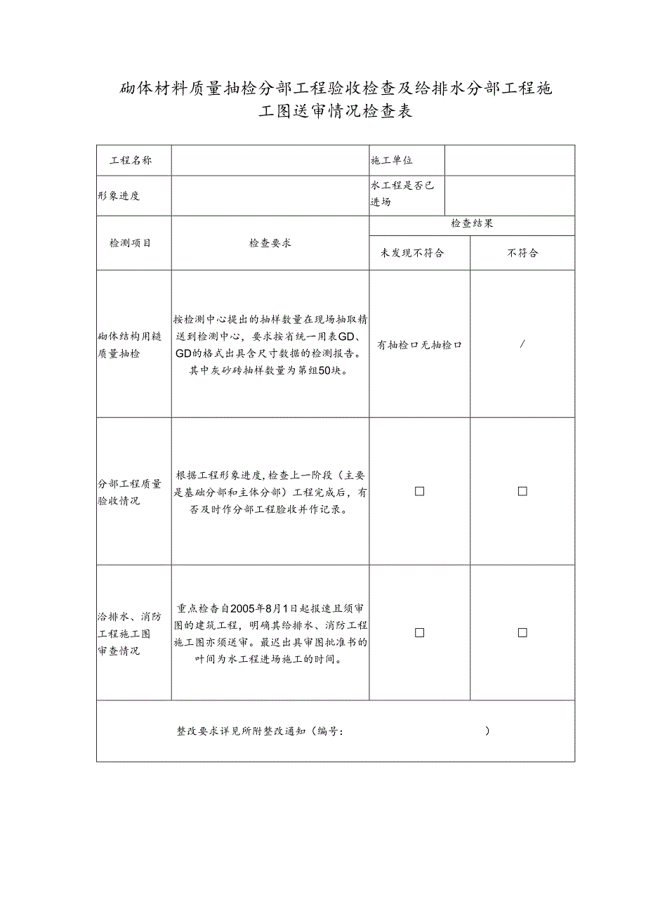 砌体材料质量抽检分部工程验收检查及给排水分部工程施工图送审情况检查表.docx_第1页