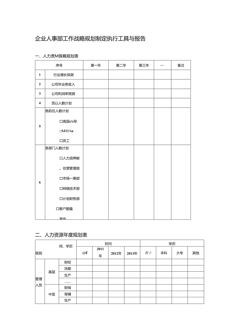 企业人事部工作战略规划制定执行工具与报告.docx_第1页